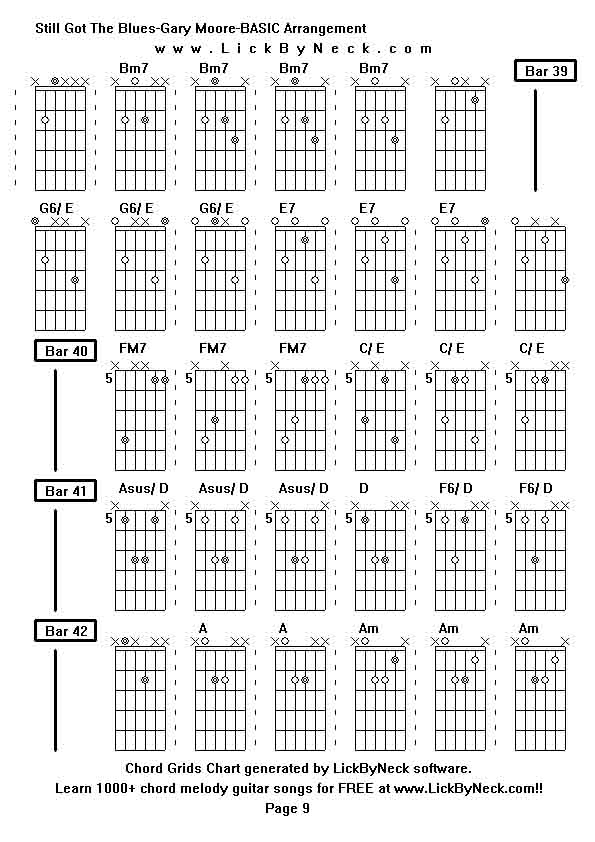 Chord Grids Chart of chord melody fingerstyle guitar song-Still Got The Blues-Gary Moore-BASIC Arrangement,generated by LickByNeck software.